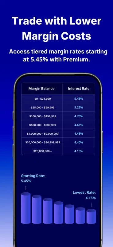 Webull: Investing & Trading screenshot 8 of 10