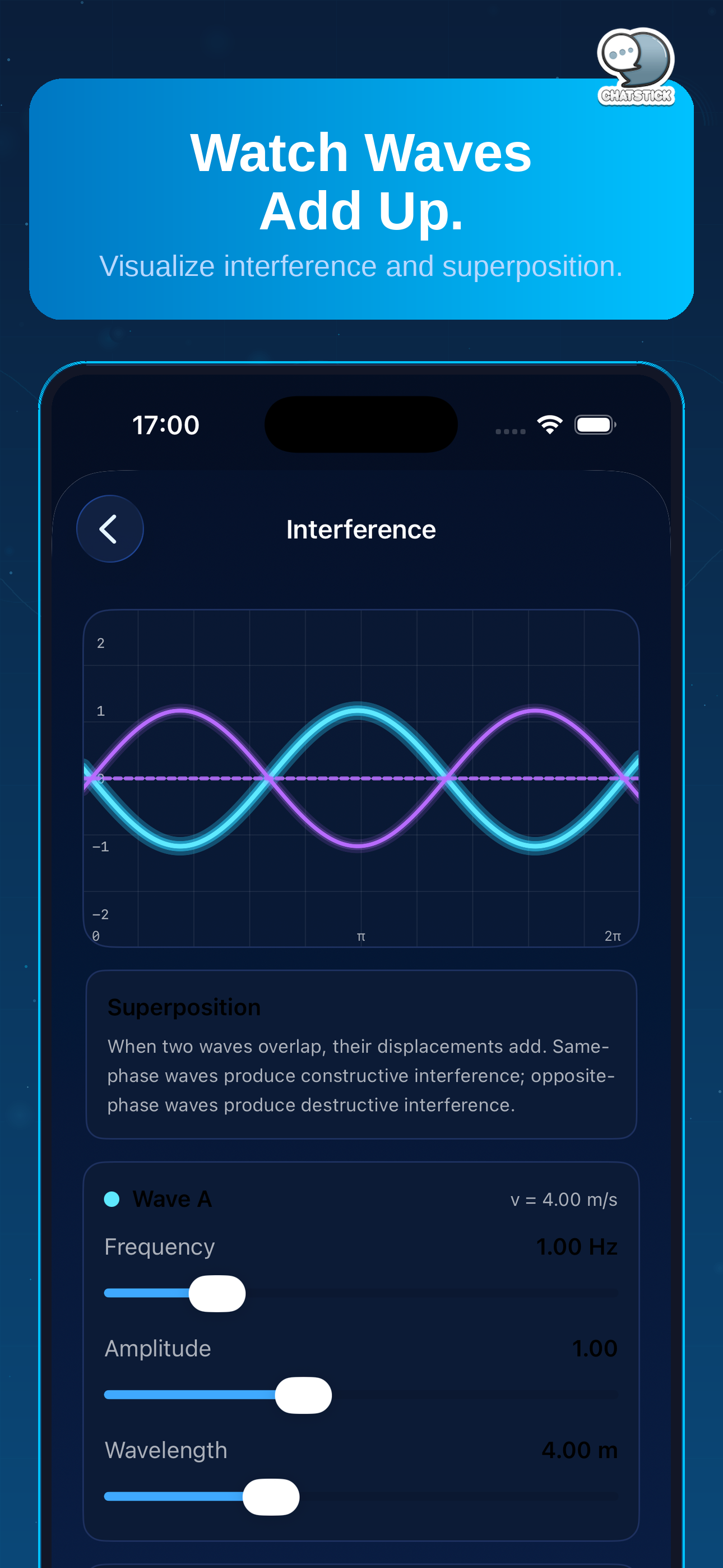 Wave Simulator Lab by CS