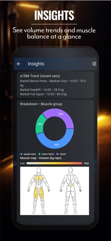 RepMD - Workout Coach Screenshot 4 of 9