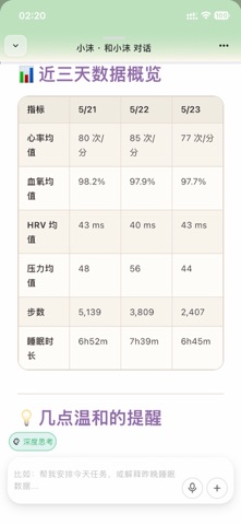 慧心守护 screenshot
