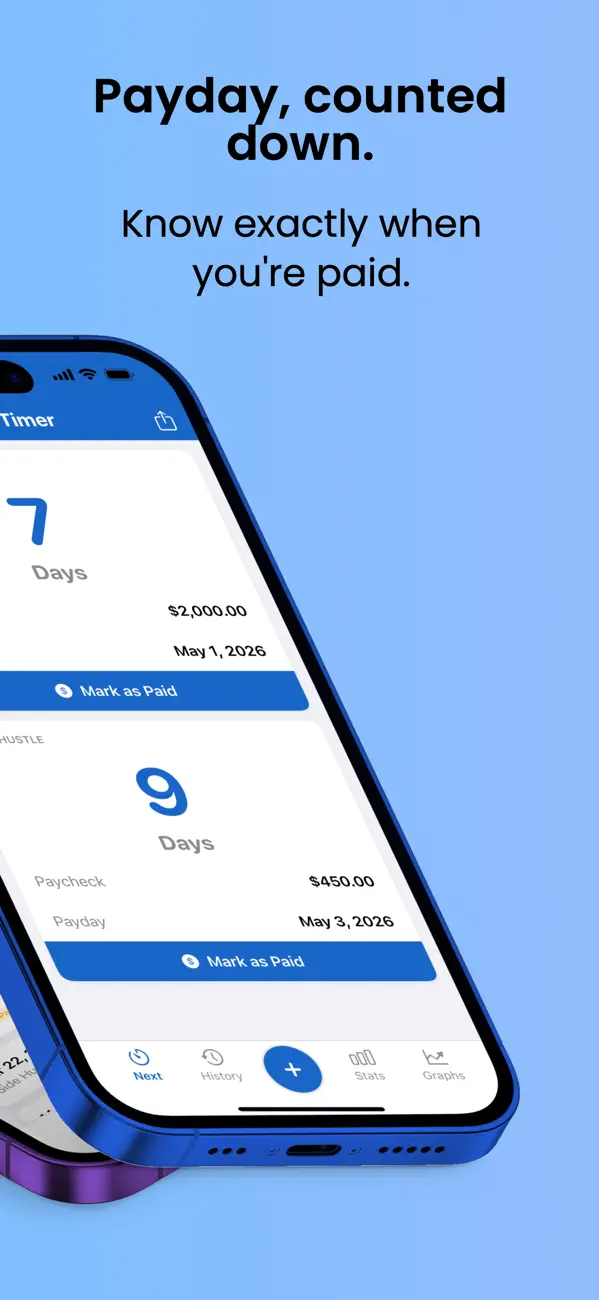 Screenshot #2 pour Payday Timer: Paycheck Tracker