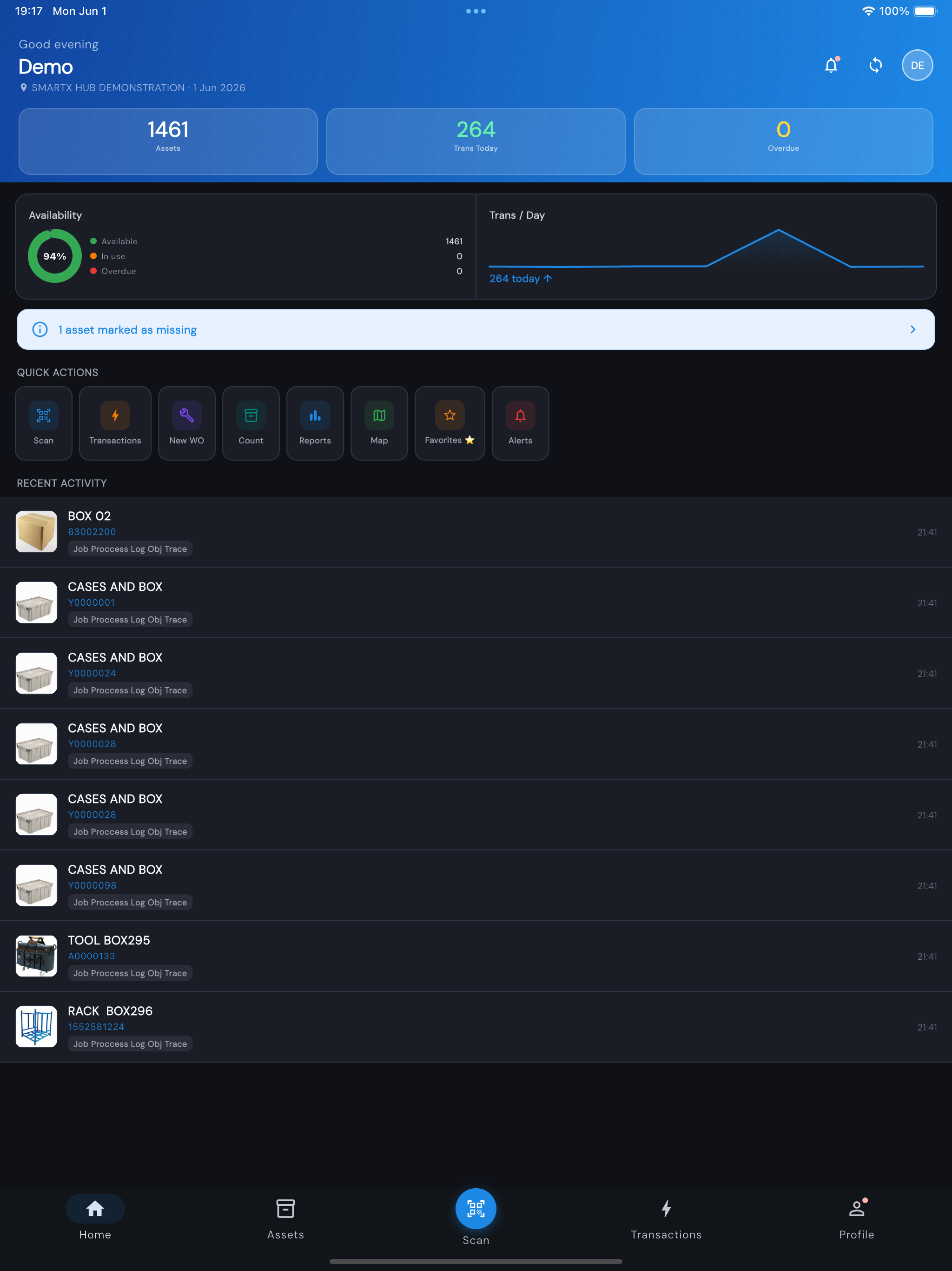 Smartx HUB Asset Tracking