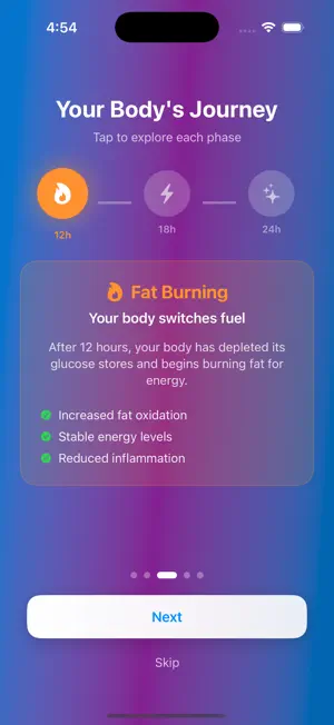 FocusedFasting screenshot 1