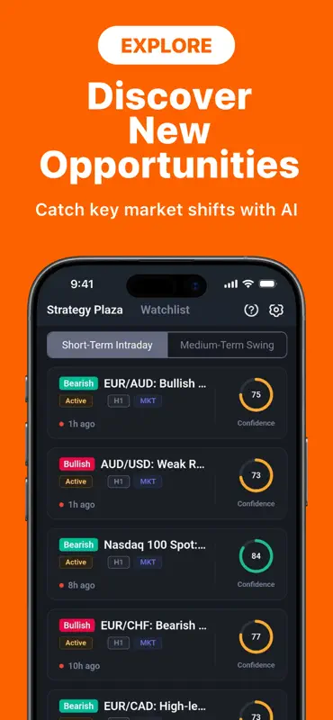 Pocket Forex-Live Signal Daily screenshot 2 of 8
