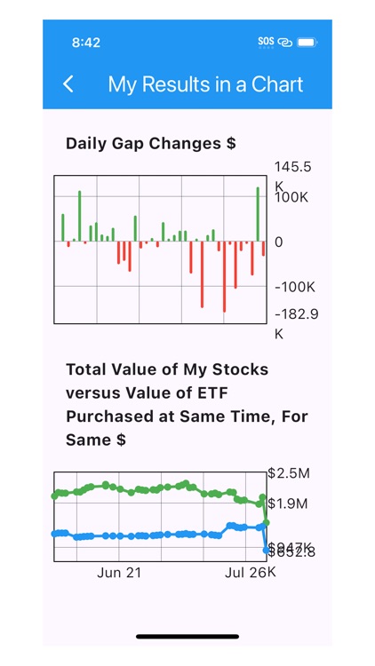 Beyond ETFs - investing by you screenshot-6