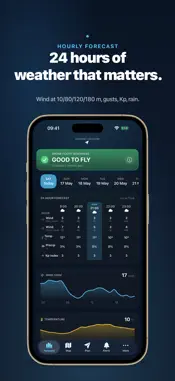 DroneWise screenshot 3
