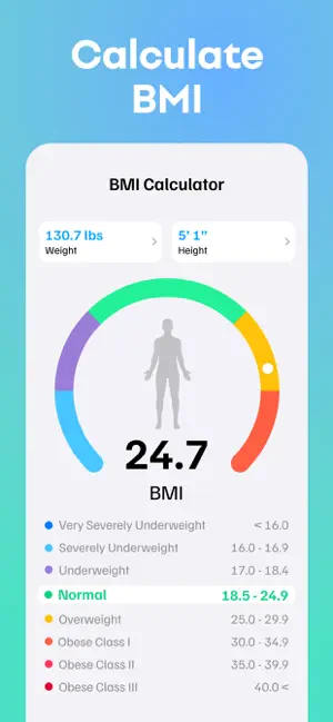 Weight Monitor, BMI Calculator screenshot 2