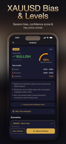 GoldSnap Coach - Gold Trading iPhone screenshot