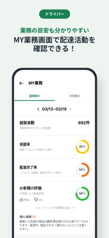 Rocket Now Partner:デリバリー＆セールス のスクリーンショット