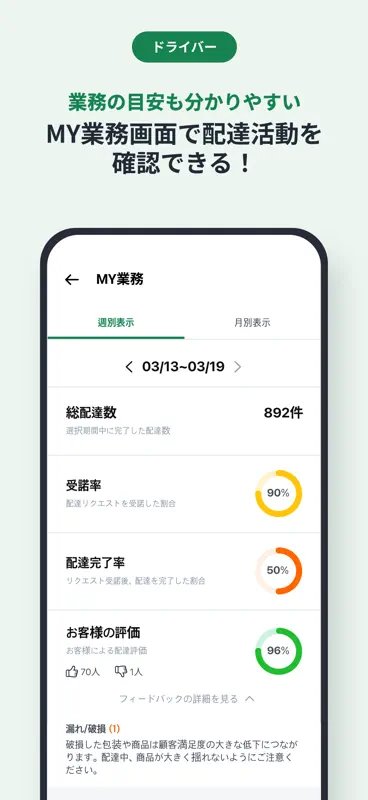 Rocket Now Partner:デリバリー＆セールス screenshot 7 of 7