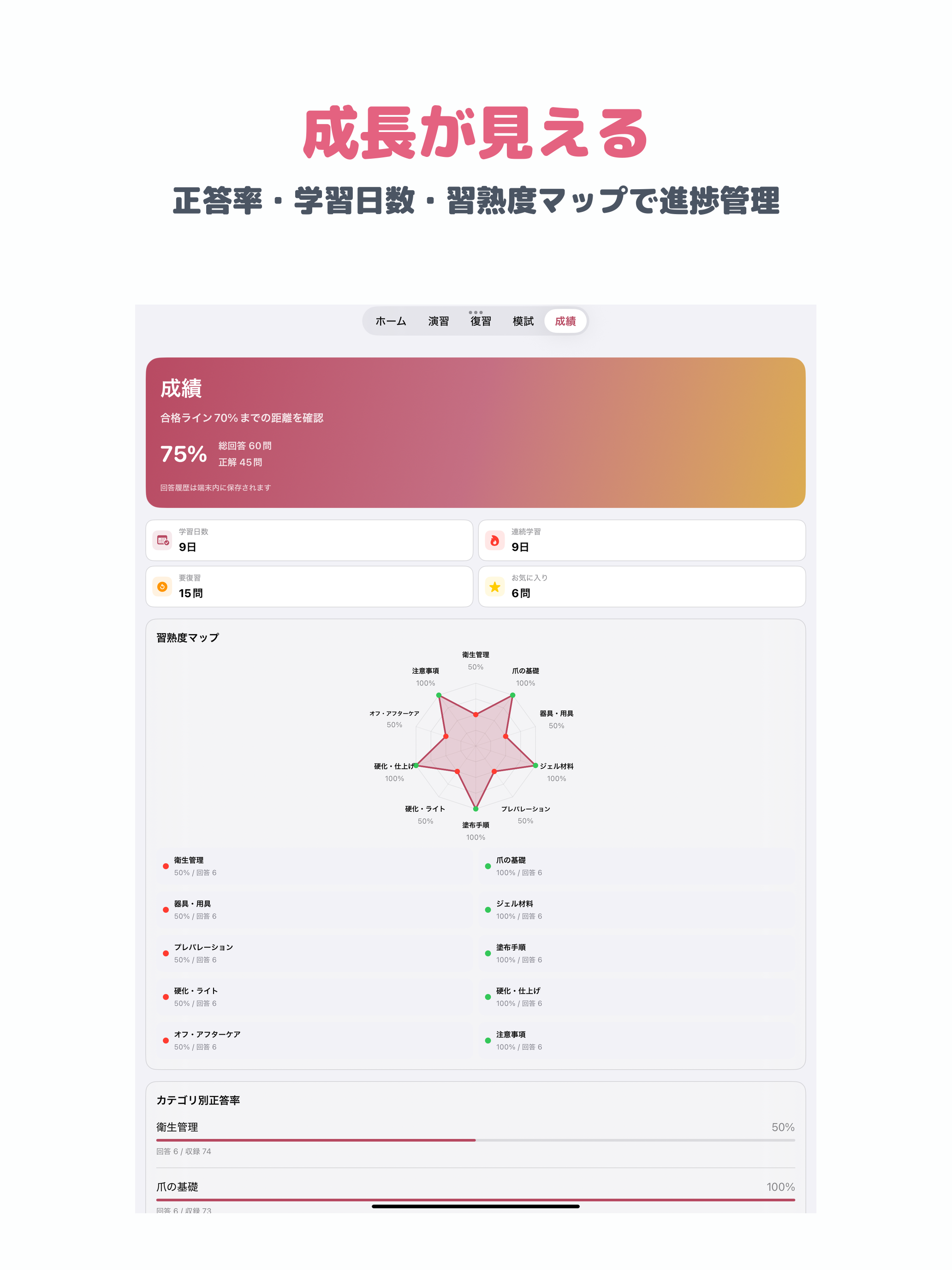 JNAジェルネイル技能検定 初級 | 2026年対策問題 screenshot 10
