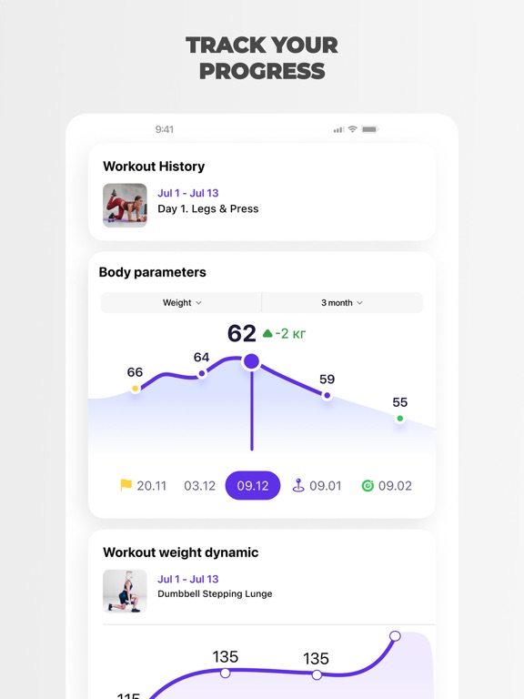 Fitness for Women at Home|Gym iPad screenshot 7 - Health & Fitness app