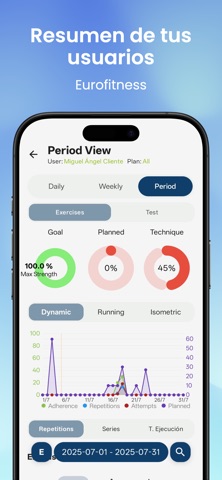 Eurofitness Training screenshot