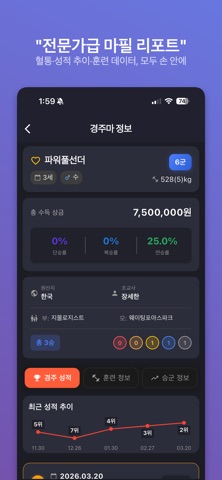 말고리즘 - 디지털 레이싱북&실시간 AI 데이터 분석 screenshot