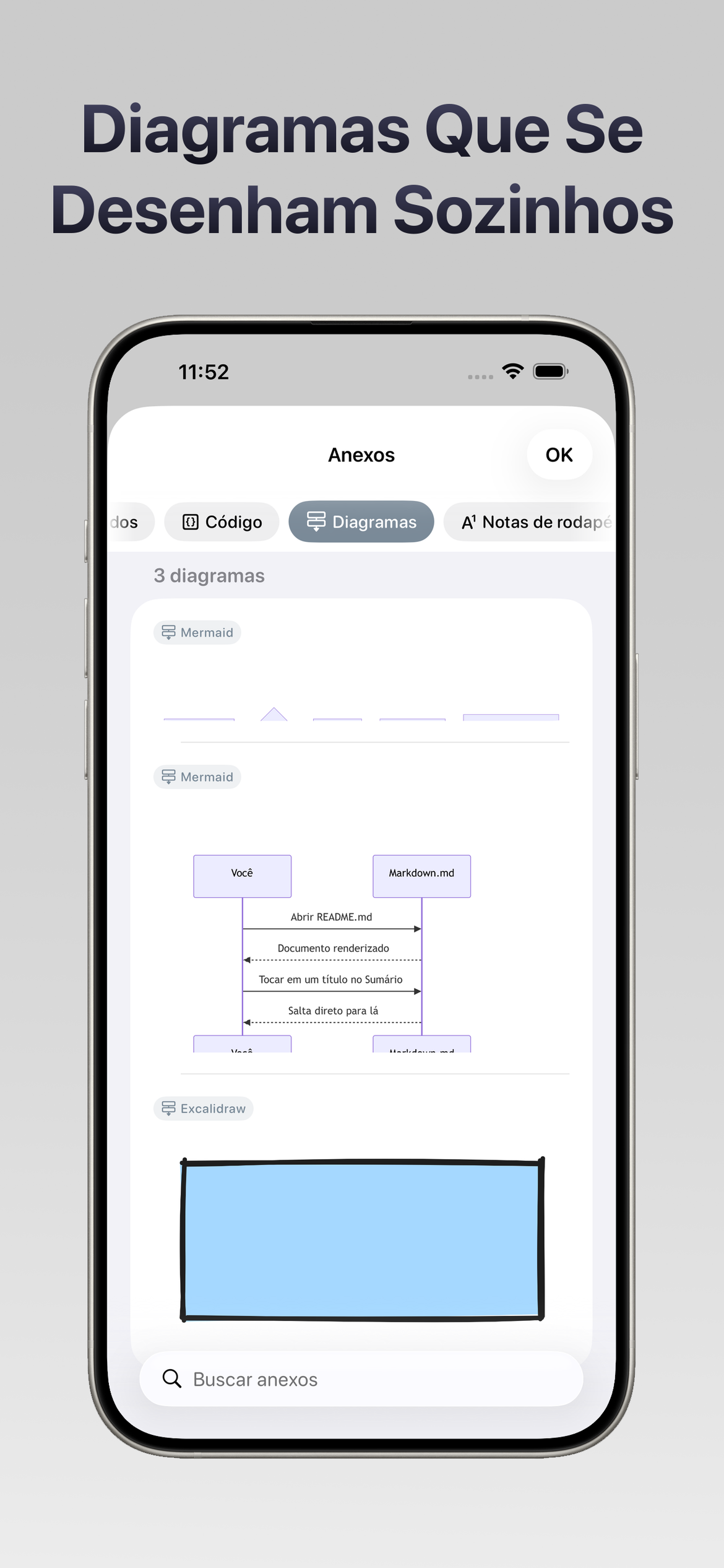 Diagramas que se desenham sozinhos