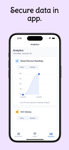 GlucoGuide screenshot