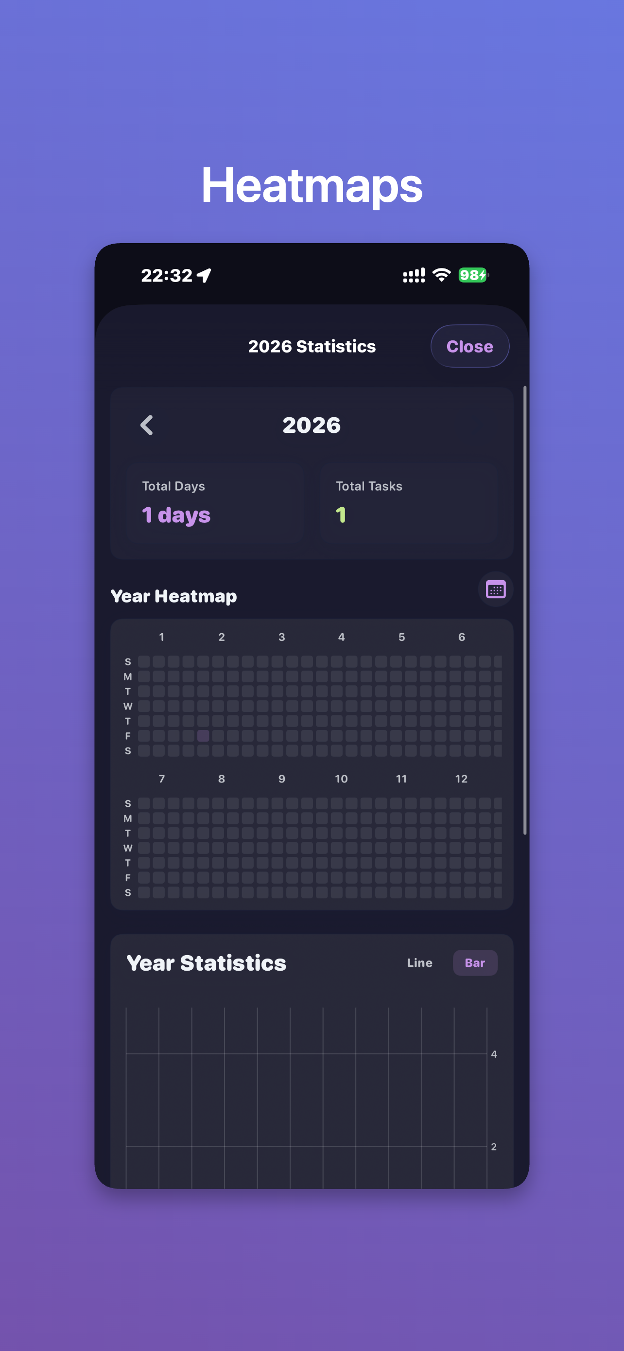 Active Habit Tracker screenshot 3
