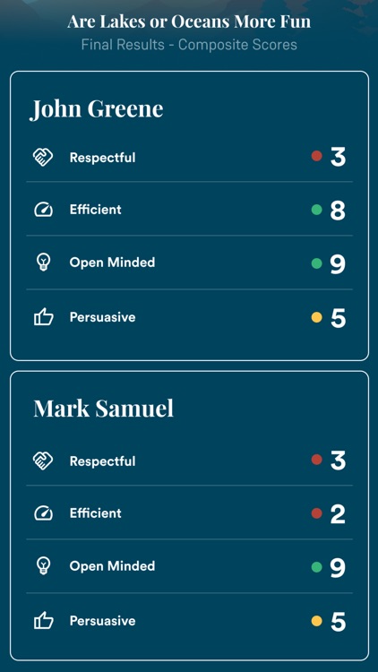 Collective Reflection