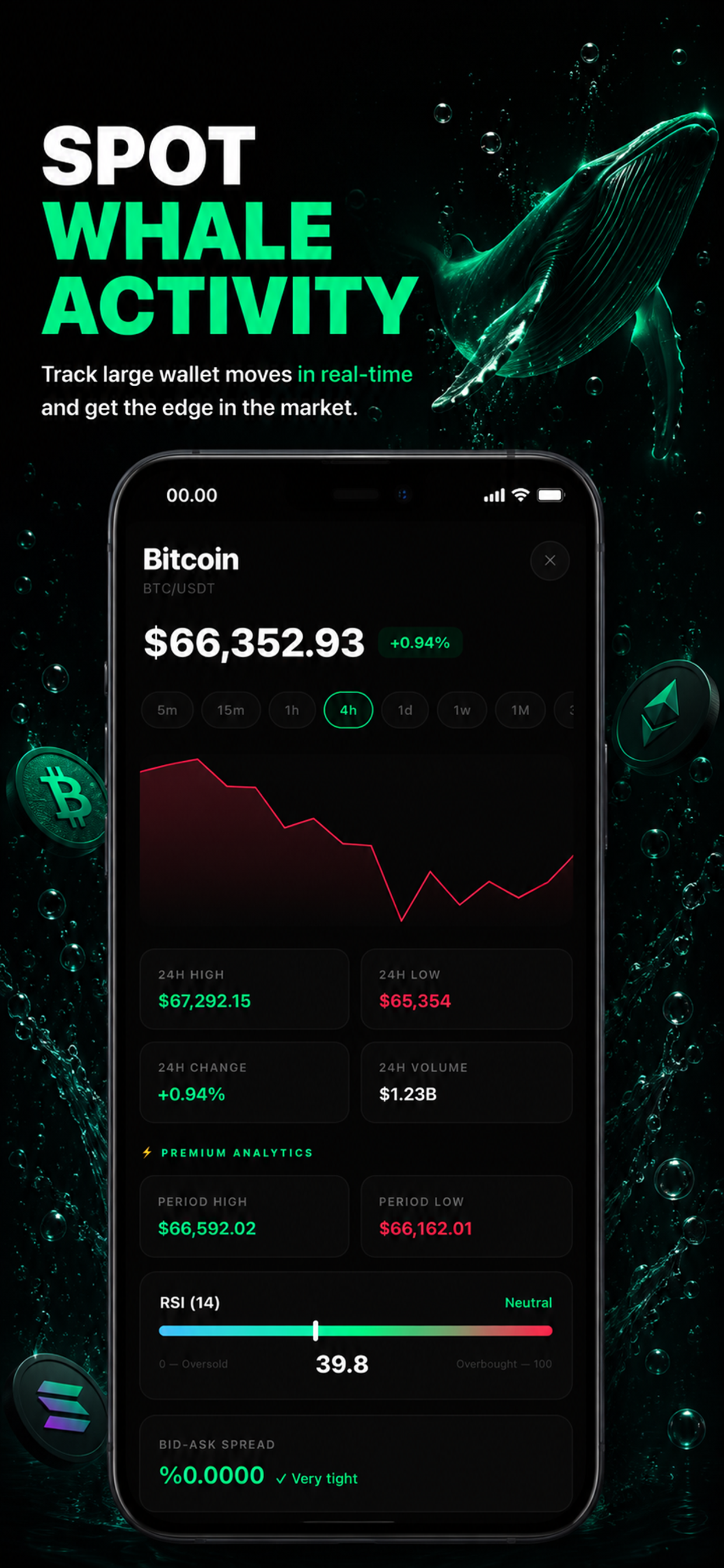 CryptoWhistle screenshot 3