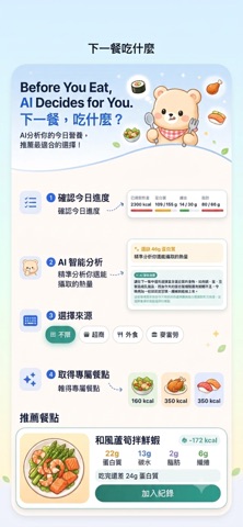 EatOrNot AI 营养教练｜热量管理 screenshot