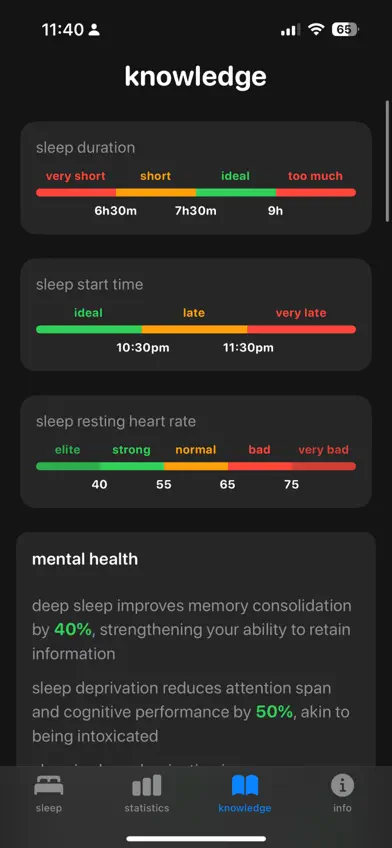 SleepPlus screenshot 3