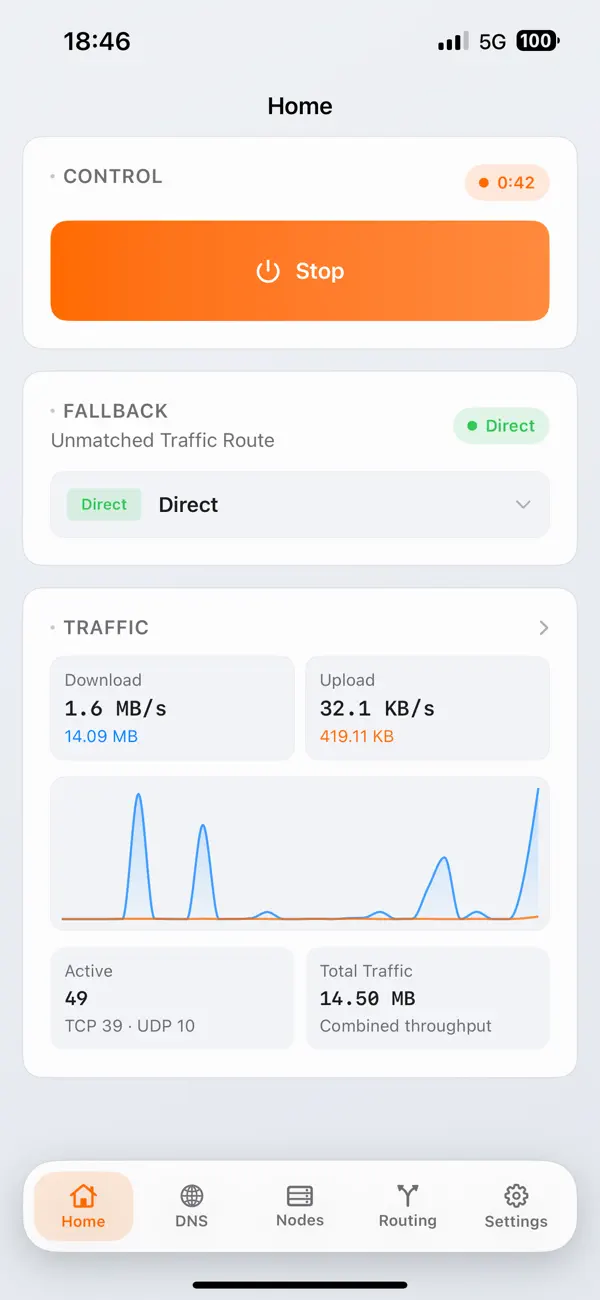 #1. Orange Network (iOS) Ved: DigitsFn, LLC