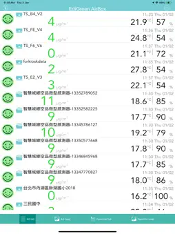 EdiGreen screenshot 5