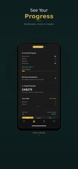 Qadha Tracker Screenshot 3 of 7