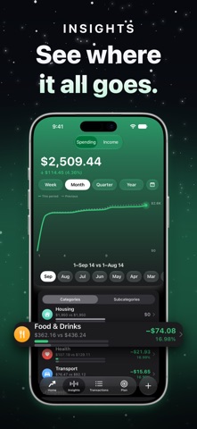 Money Tracker: Budget, Planner Screenshot 5 of 6