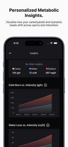 Exact Fuel: Sports Nutrition iPhone screenshot