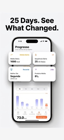 LitCal: AI Calorie Tracker Screenshot 5 of 6