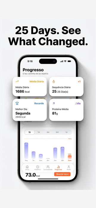 LitCal: AI Calorie Tracker Screenshot 5 of 6