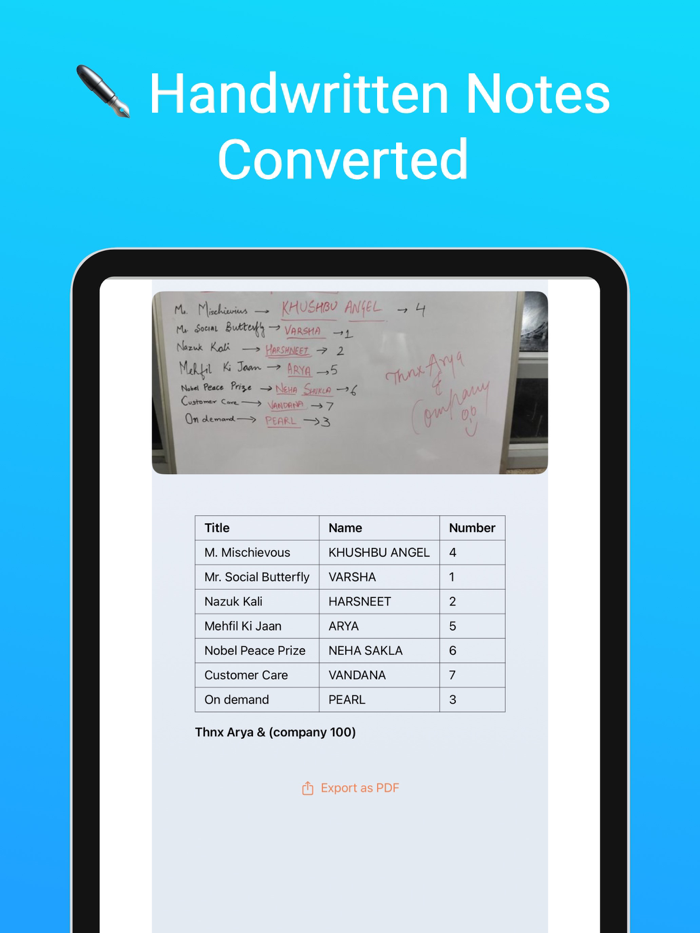 Image2Text Textify Images