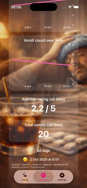 Hangover Log screenshot 5 of 6