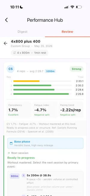 Splitly Coach - Track & XC screenshot 2