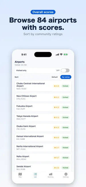 AirportStamp – Japan Airports screenshot 2