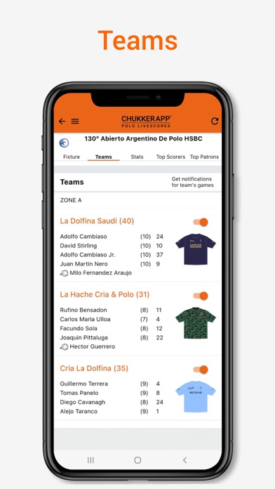 ChukkerApp Screenshot