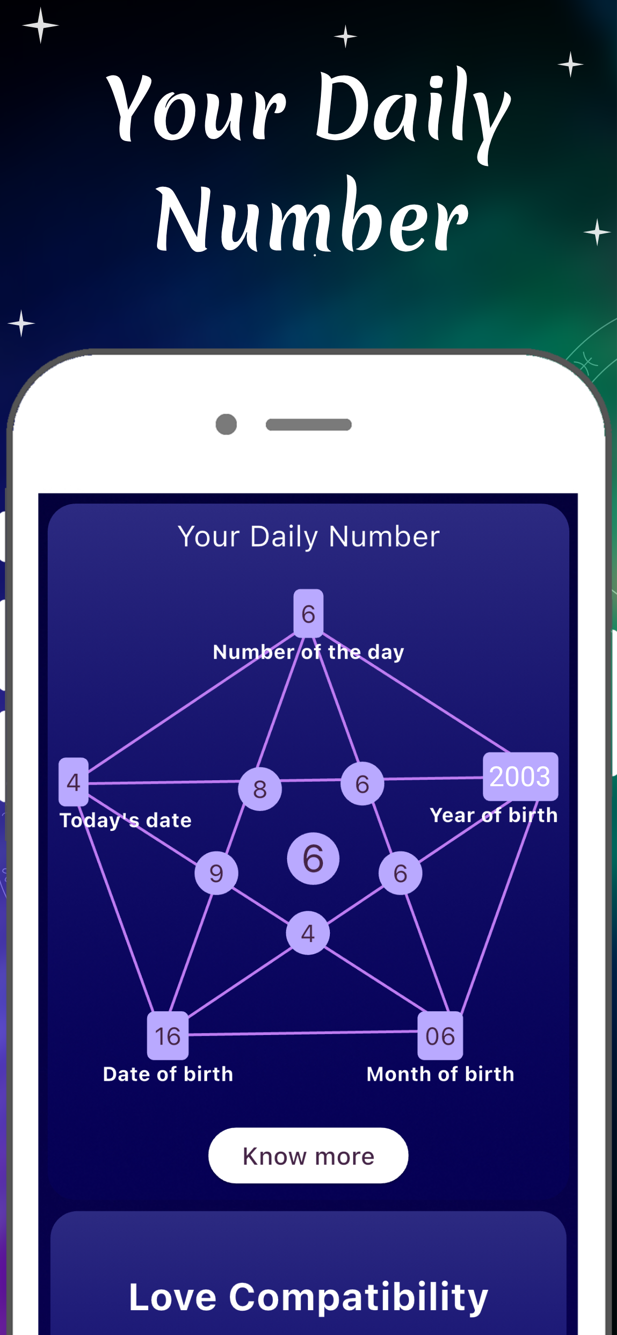 Numerology Tarot Card Reading