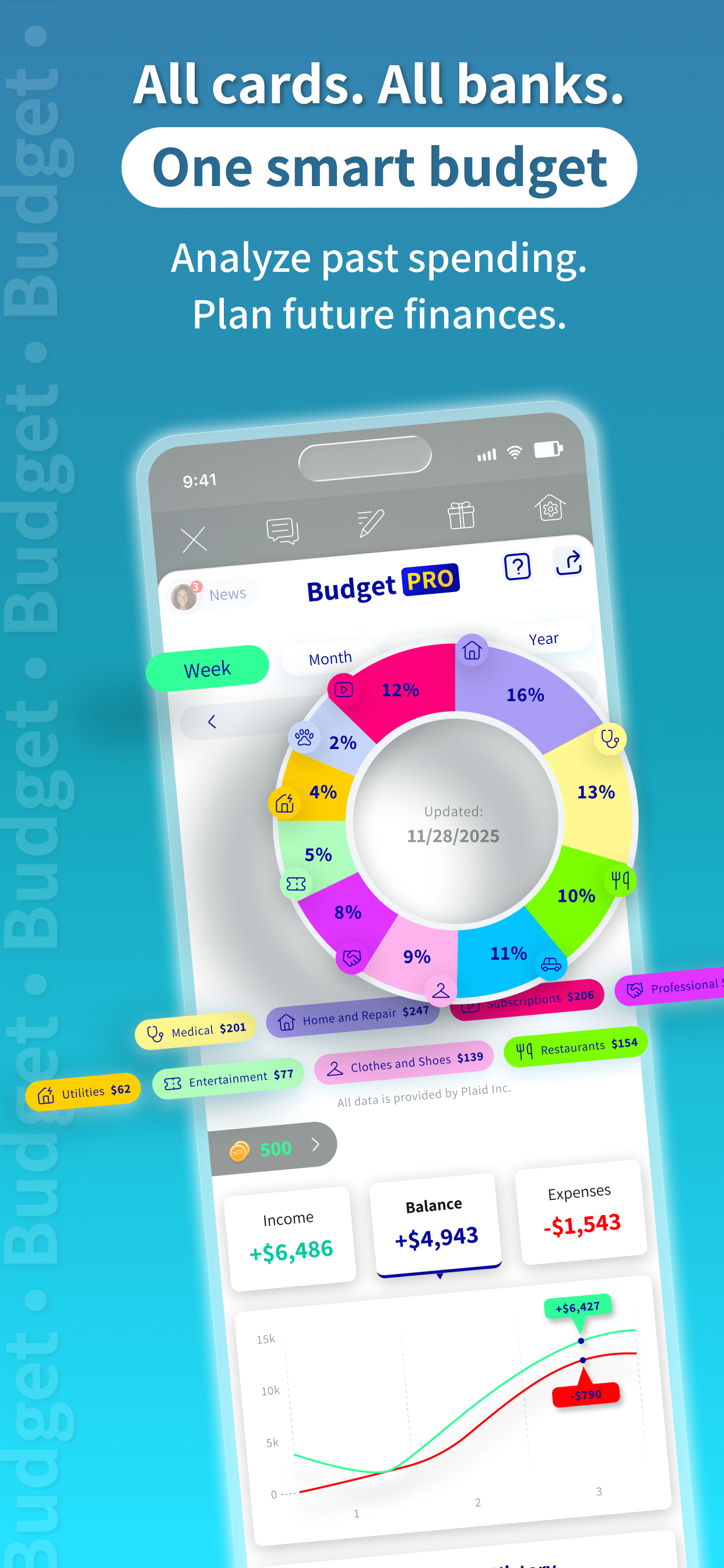 YPA-FINANCE: You Money Coach screenshot 4