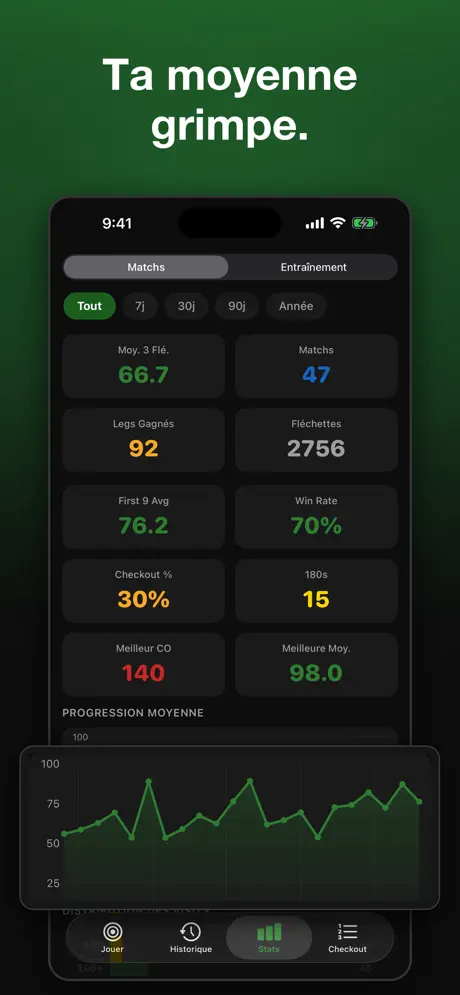 Darts Tracker - Score & Stats — capture d'écran iPhone 3