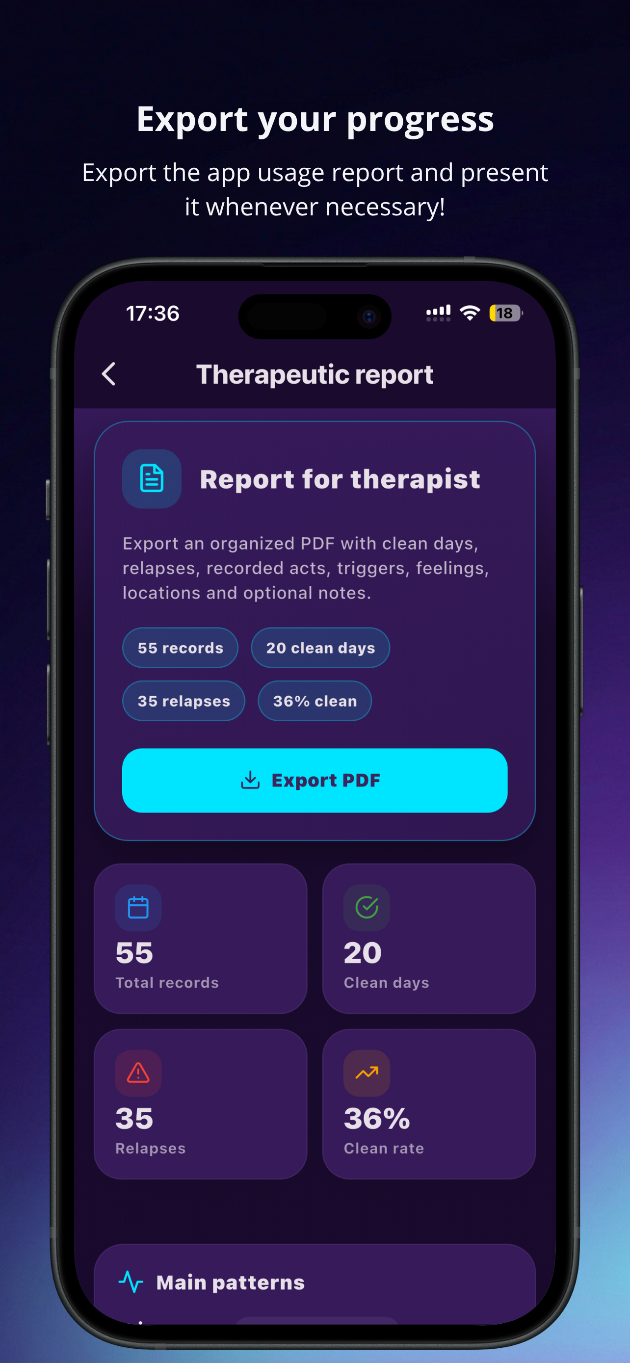 Mastracker: Quit Addiction