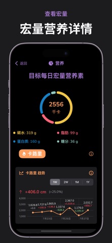卡路里计算器: MyFoodMate screenshot