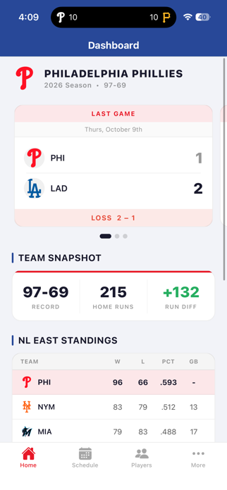 Phillies - Ring The Bell Screenshot 2 of 10