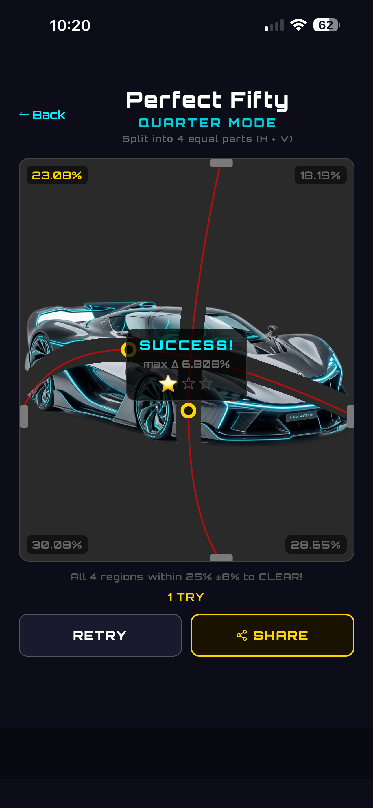 Perfect Fifty