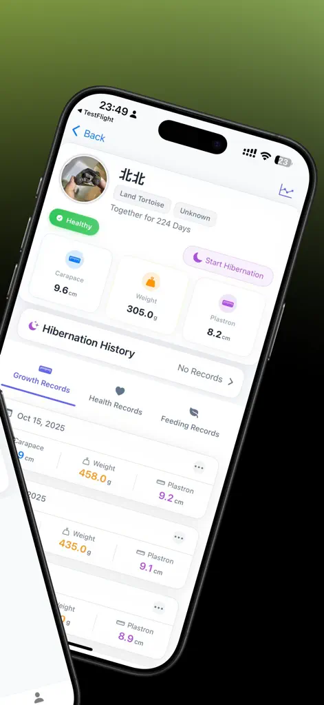 TurtleNote - Lifestyle App | MWM