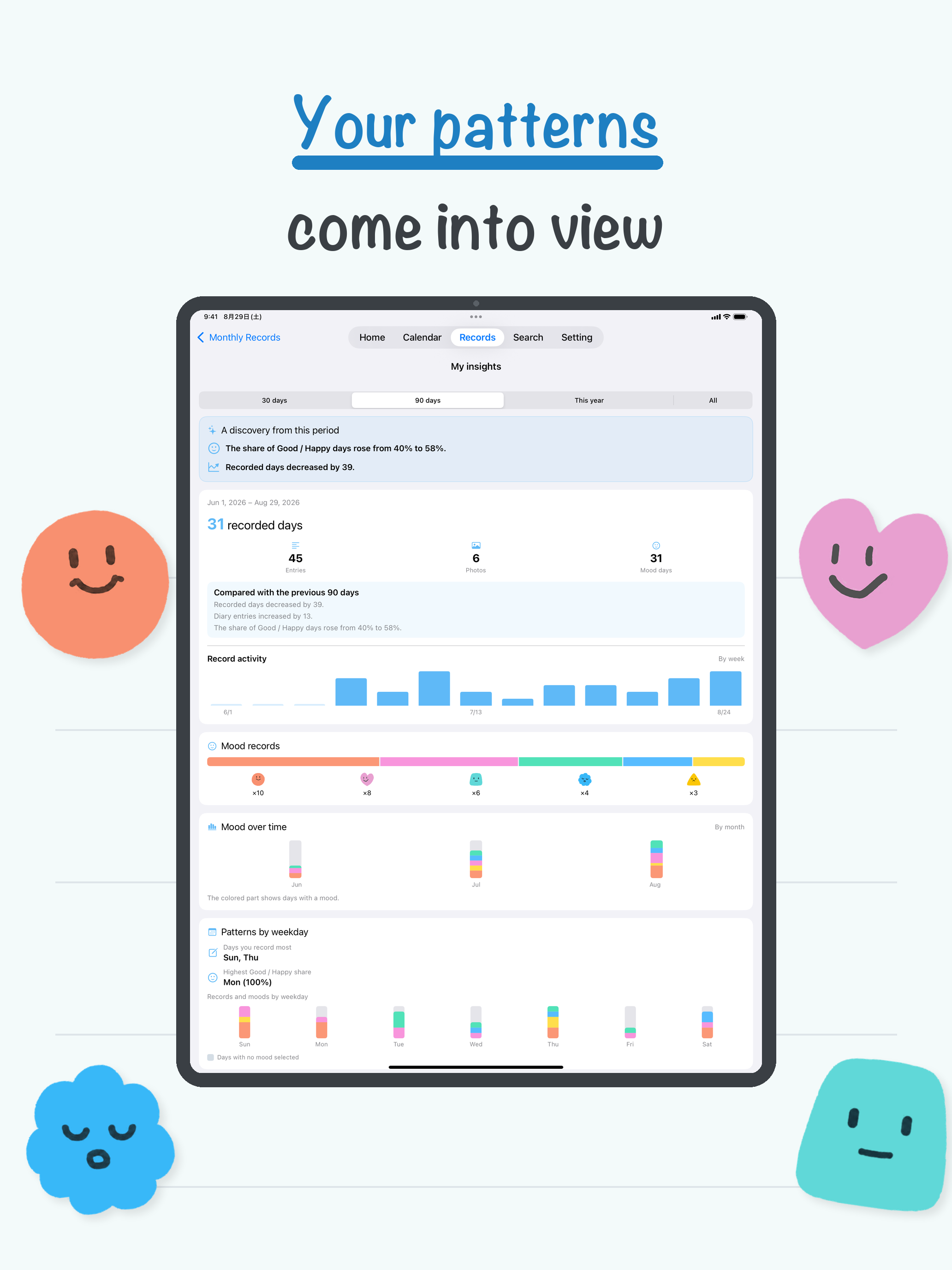 GoodDiary: Mood & Memories screenshot 15