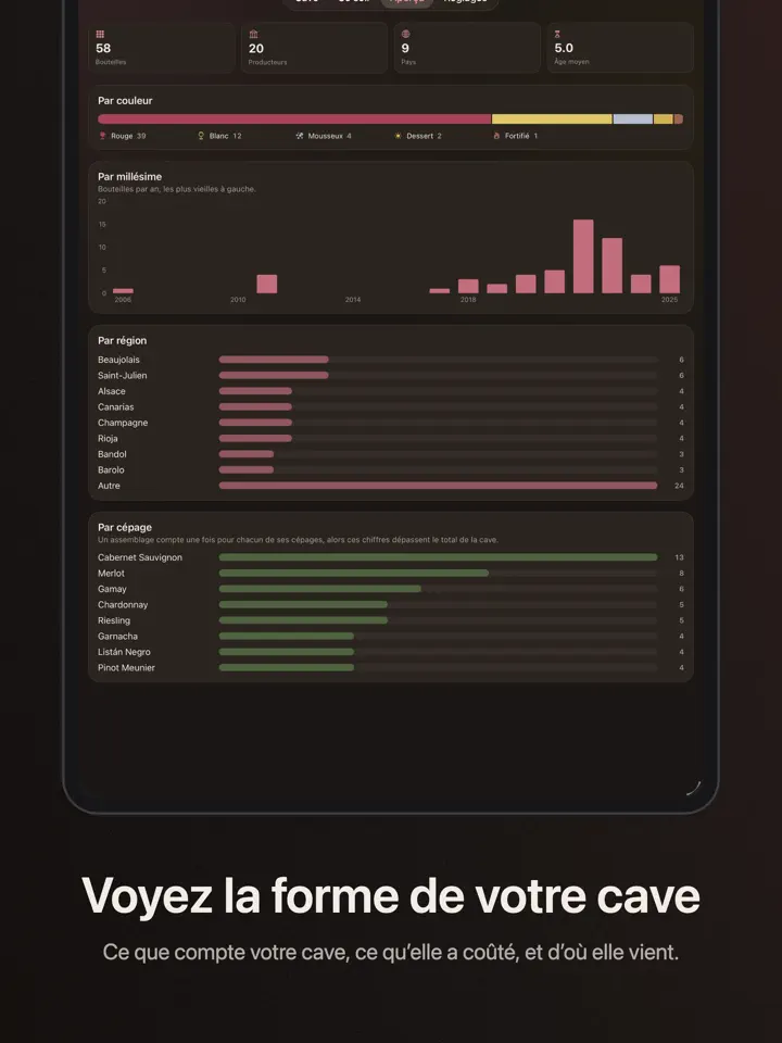 Corkwell sur iPad : capture d’écran 7 sur 8
