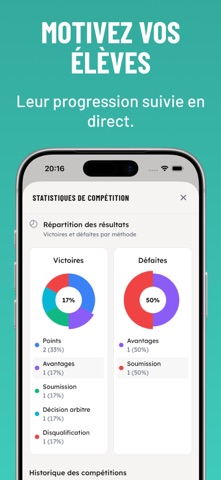 OSS Academy iPhone screenshot 9