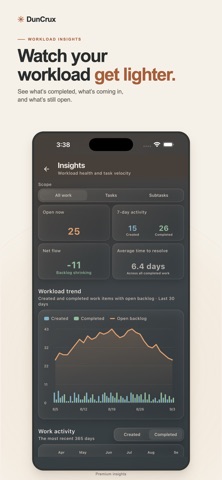 DunCrux: Smart Task Manager Screenshot 3 of 5