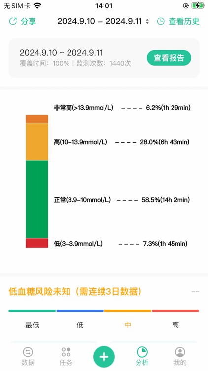 医糖通 screenshot-3